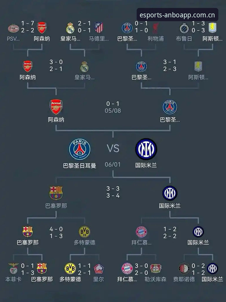 欧联杯决赛深度复盘指南：从维拉夺冠看足坛新格局